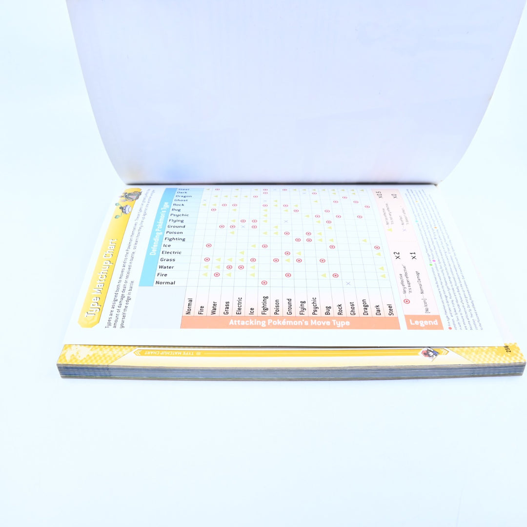 Pokemon Black & White Versions - Strategy Guide Vol.1 + Poster - Game Guide