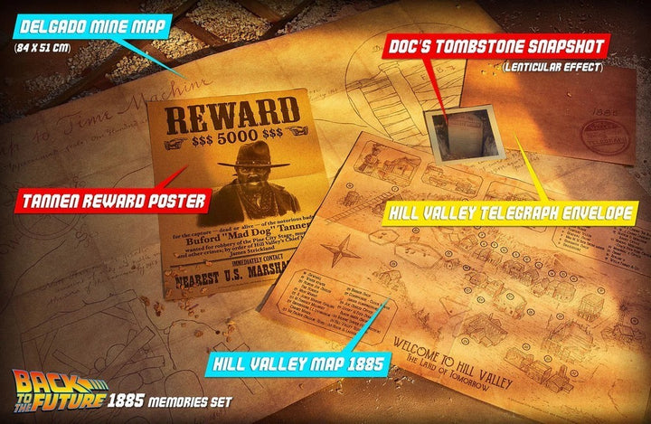 Back To The Future: Time Travel Memories Kit (Standard Edition) - Collectable